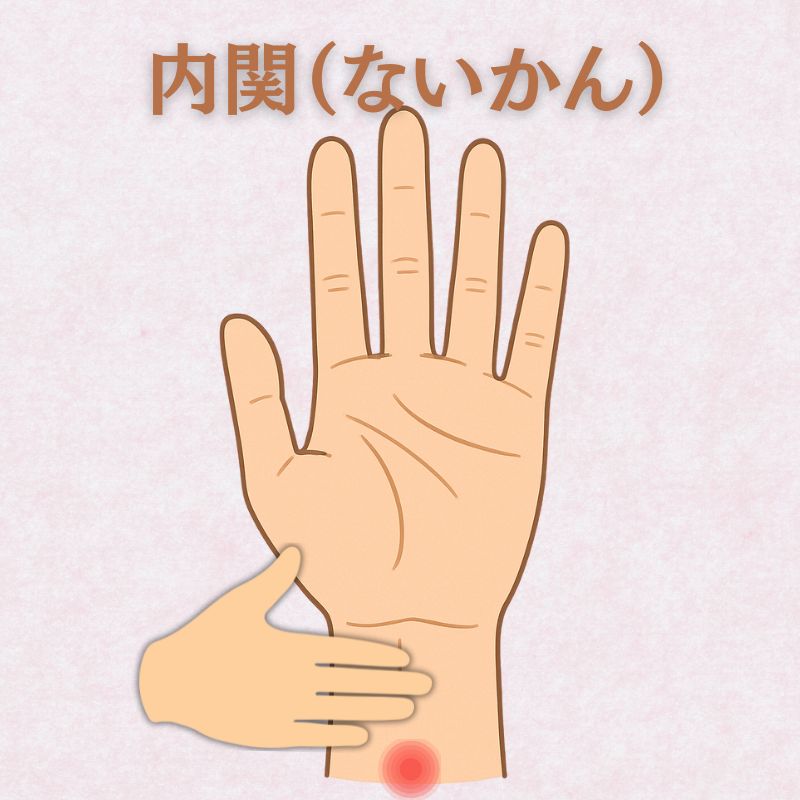 気象病をツボでケア｜内関（ないかん）の場所を解説した画像